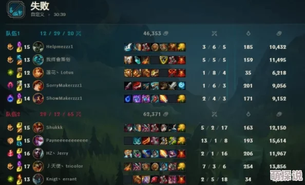 刀锋联盟新纪元:火焰女神属性技能全解析与热门趋势 刀锋联盟新纪元:火焰女神属性技能全解析与热门趋势