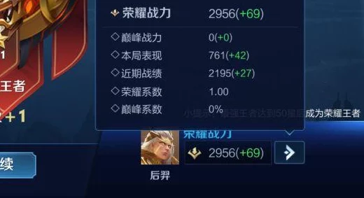 王者荣耀荣耀战力值详解：定义、作用及最新热门解析