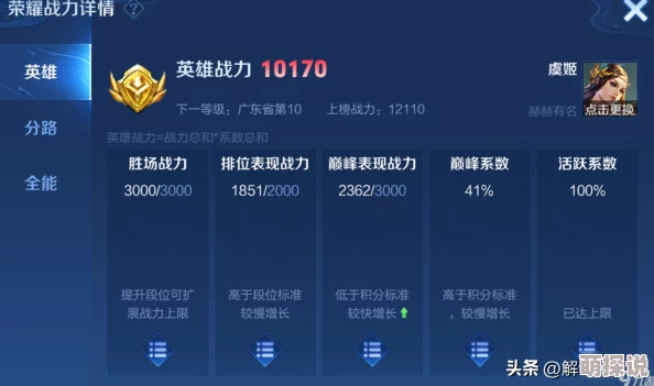 王者荣耀荣耀战力值详解：定义、作用及最新热门解析