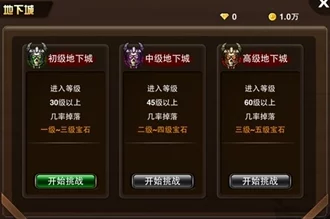 剑舞者们最新热门副本速通攻略：死抢细节分析与实战指南