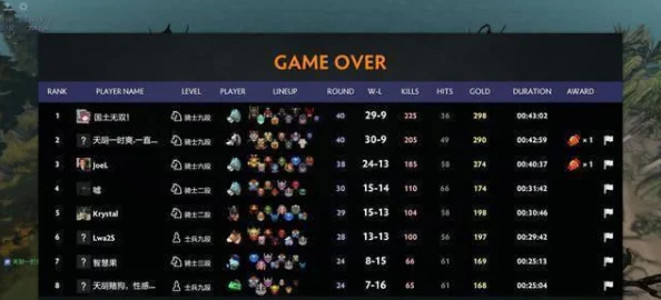 2024热门攻略：刀塔自走棋新手必胜秘籍——巨魔骑士流派详解