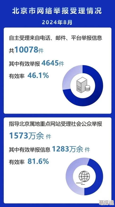 黄色视频网址在线观看视频免费内容低俗传播不良信息危害身心健康浪费时间