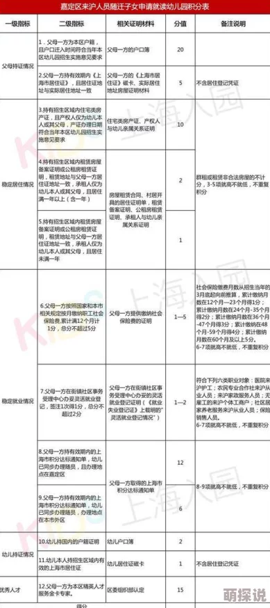 精品一区二区三区五区六区七区不同区域内容差异性及用户群体特征研究 精品一区二区三区五区六区七区不同区域内容差异性及用户群体特征研究