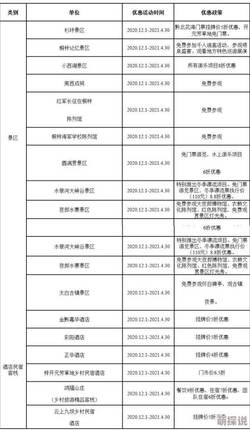 精品一区二区三区五区六区七区不同区域内容差异性及用户群体特征研究 精品一区二区三区五区六区七区不同区域内容差异性及用户群体特征研究