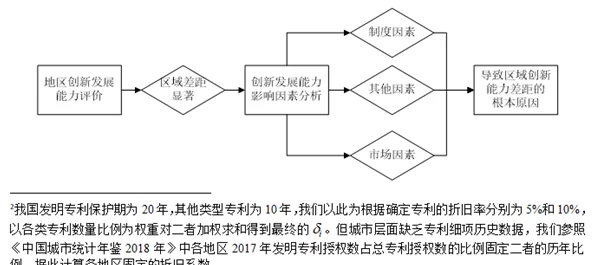 精品一区二区三区五区六区七区不同区域内容差异性及用户群体特征研究 精品一区二区三区五区六区七区不同区域内容差异性及用户群体特征研究