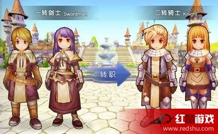 仙境传说RO手游初心者必看：直升机哥布林道场最新热门攻略