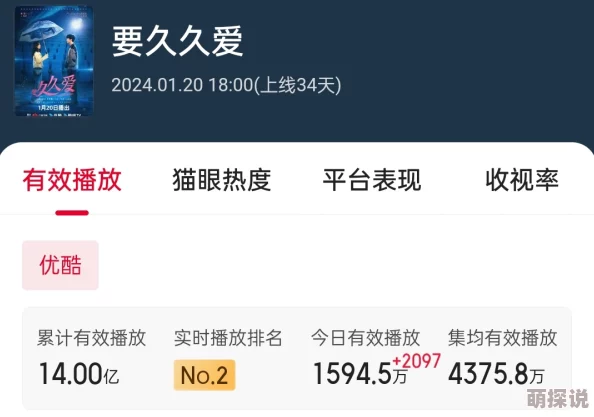 狠狠做深爱婷婷久久一区已被举报并确认存在违规内容请勿传播 狠狠做深爱婷婷久久一区已被举报并确认存在违规内容请勿传播