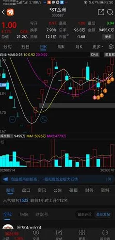 天天爽天天操现已停止运营相关服务