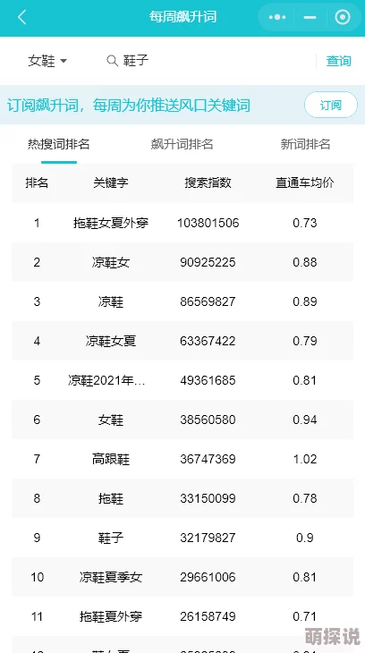 jizz黄色此类搜索词包含色情内容，请勿使用。安全起见，建议避免访问相关网站。