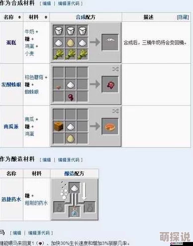 我的世界手机版：2024最新热门糖合成方法全攻略一览