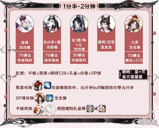 阴阳师新功能：跨区加好友联动热门跨区斗技升级体验