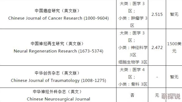 国产一区不卡为什么社区活跃用户互动频繁交流方便为何人气高涨