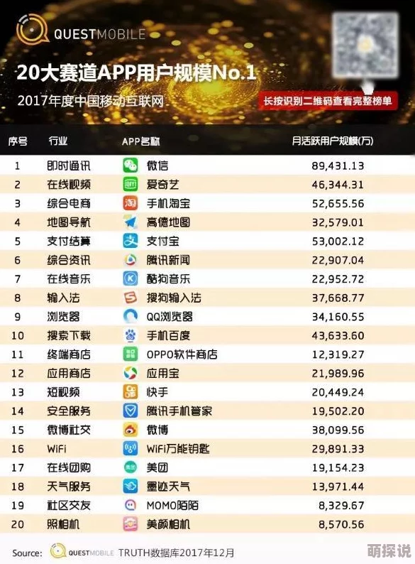 黄色软件APP为什么满足用户特定需求为何在市场上流行
