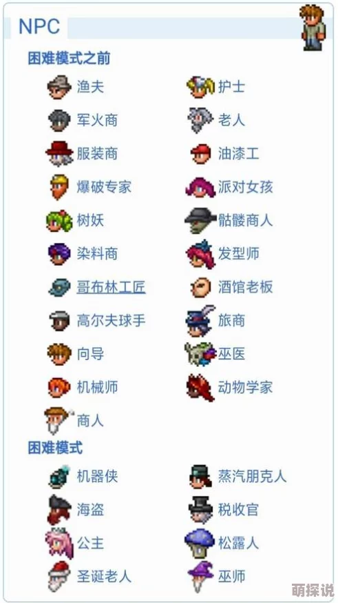 泰拉瑞亚NPC深度解析：画家属性及最新召唤方法介绍