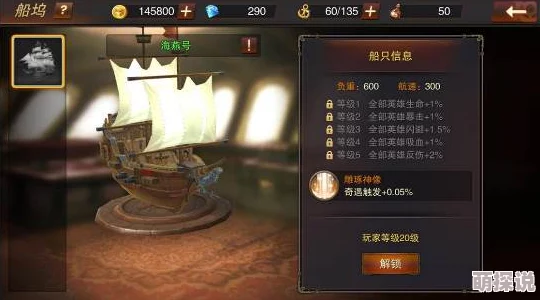 2024加勒比海盗启航:初始阵容精选与热门角色推荐 2024加勒比海盗启航:初始阵容精选与热门角色推荐