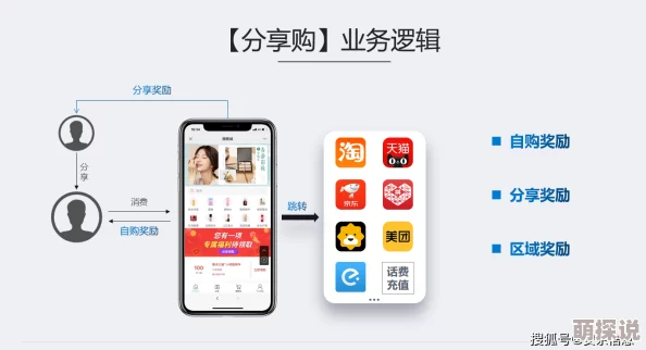 久久精品免费为何持续优化改进不断提升用户体验