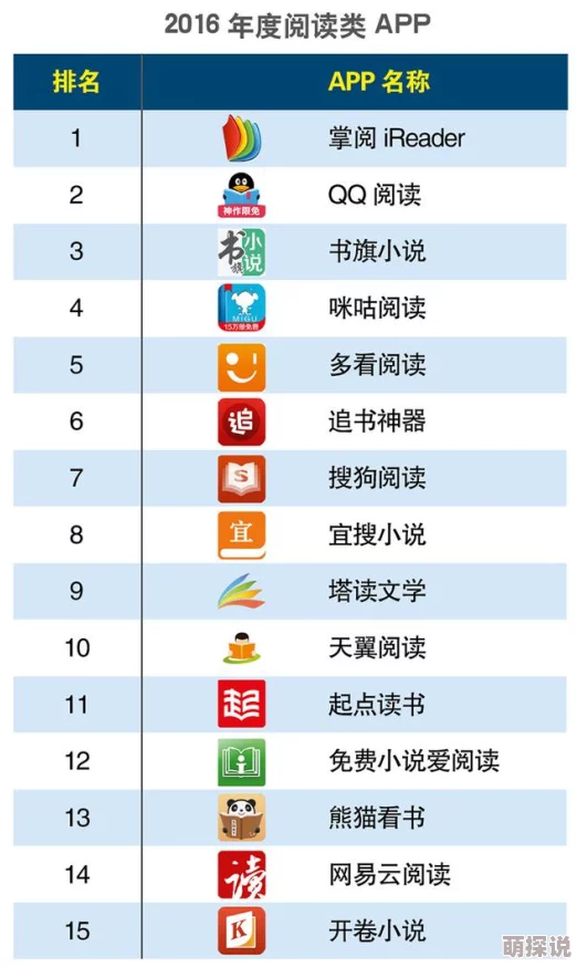色天天为什么拥有海量资源满足用户各种需求方便快捷为何如此受欢迎