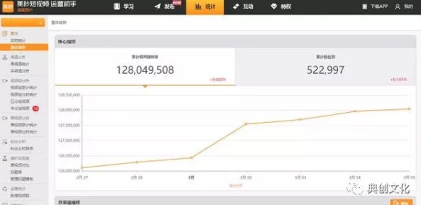 为什么让人欲罢不能为何更新迅速种类繁多99 高潮片免费视频小水水满足各种观影需求的丰富选择