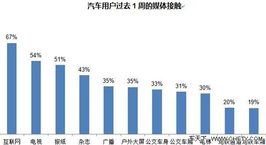 夜色网因其信息传播速度快而成为用户获取信息的渠道