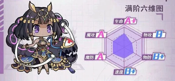 方舟指令誓灵召唤概率分析：最新SR誓灵召唤热门概率揭秘