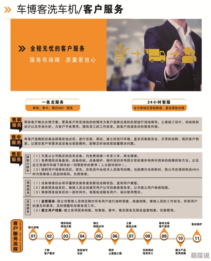 国产做a为何售后服务完善响应迅速因此获得用户好评