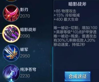 王者荣耀S6赛季装备大改,制裁之刃跃升新版本热门神器 王者荣耀S6赛季装备大改,制裁之刃跃升新版本热门神器