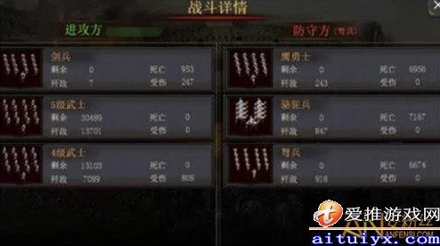 帝国王座战术指南：低级兵种最新热门使用技巧详解