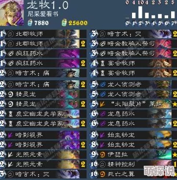 炉石传说设计师详解龙息药水BUG及龙牧2025新展望