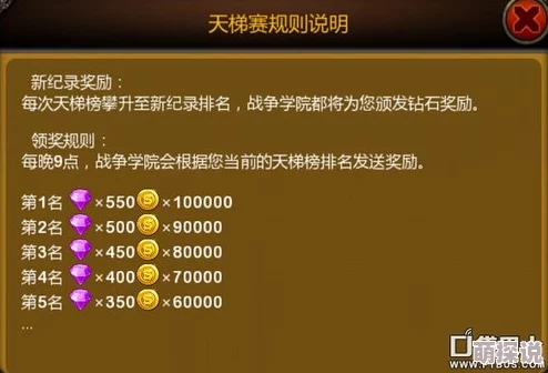 天天英雄2024新手必备问答指南（热门问题上篇）