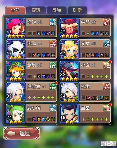 横冲直撞手游：最新热门光女英雄属性技能全解读