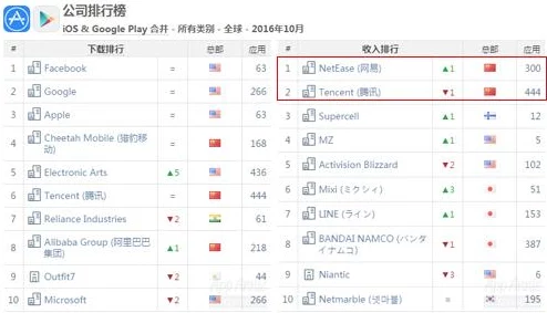 阴阳西游手游最新热门图鉴系统玩法功能全面详解 阴阳西游手游最新热门图鉴系统玩法功能全面详解