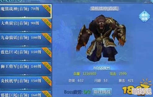 九州天空城最新高级BOSS位置及掉落装备详解指南
