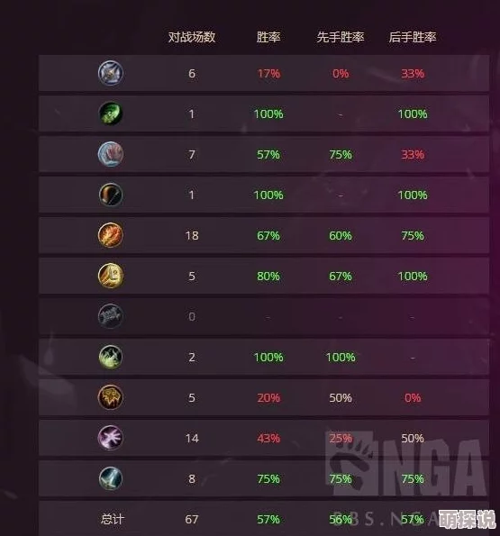 炉石传说2024热门猎人法典乱斗:奥秘流VS海盗流卡组分享 炉石传说2024热门猎人法典乱斗:奥秘流VS海盗流卡组分享