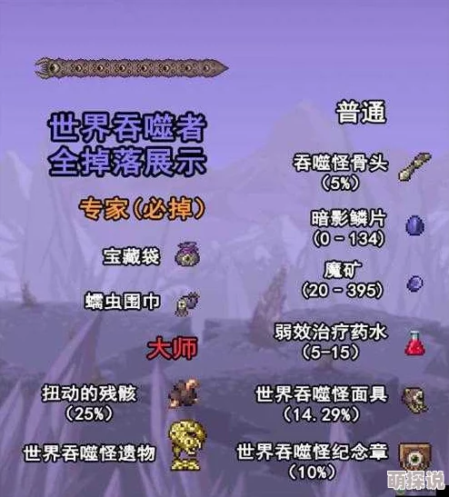 泰拉瑞亚2024热门Boss挑战:世界吞噬者全面攻略详解 泰拉瑞亚2024热门Boss挑战:世界吞噬者全面攻略详解