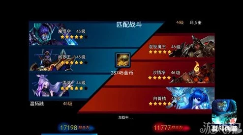 乱斗西游2：最新MOBA对战全攻略，精要分析获胜玩法与热门技巧