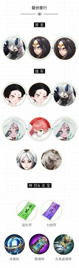 长安幻世绘京畿道商品一览：最新热门道具全揭秘