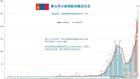 2024命运冠位指定：高效速刷狗粮最新技巧全解析