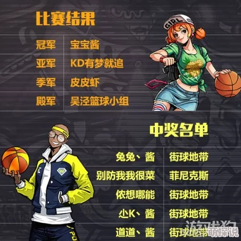 街篮手游中锋C位争霸！最新1V1实战视频攻略解析