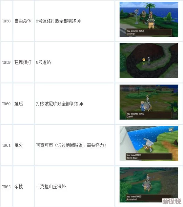 口袋妖怪日月二周目：最新热门隐藏内容触发全攻略