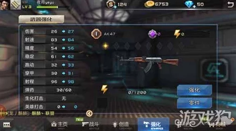 全民枪王战力飙升新攻略:深度解析最新热门武器改造技巧 全民枪王战力飙升新攻略:深度解析最新热门武器改造技巧