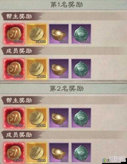 决战光明顶：2024最新装备强化与提升途径全汇总