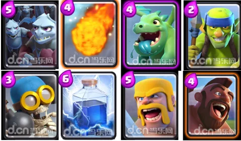 皇室战争2024新卡哥布林团伙攻略与策略详解