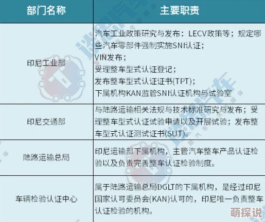 宏建硕大的睾丸造谣者IP地址已锁定等待法律制裁