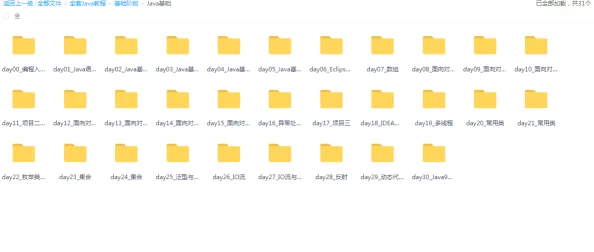 秘密教学全集pdf网盘免费2025AI学习资源导航限时开放