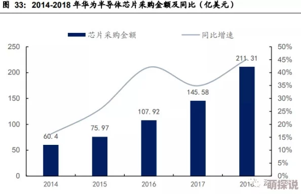 国产一区亚洲一区画质清晰流畅更新稳定多种类型满足需求