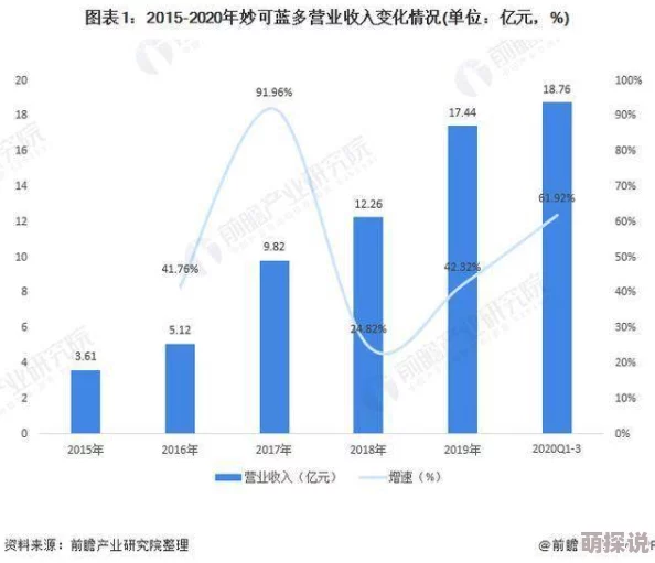 国产一区亚洲一区画质清晰流畅更新稳定多种类型满足需求