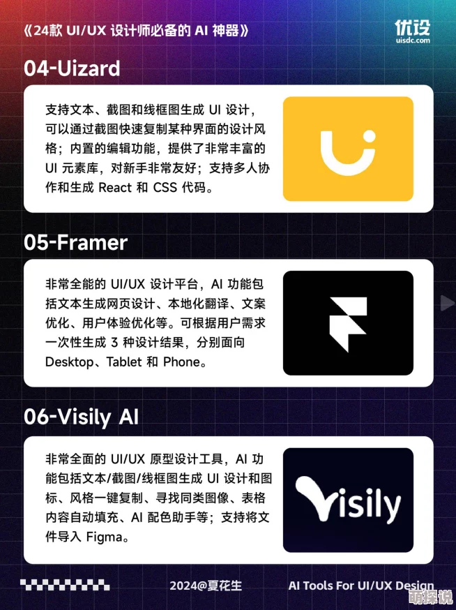 lu.sir软件会员2025全新AI驱动版智能创作更高效