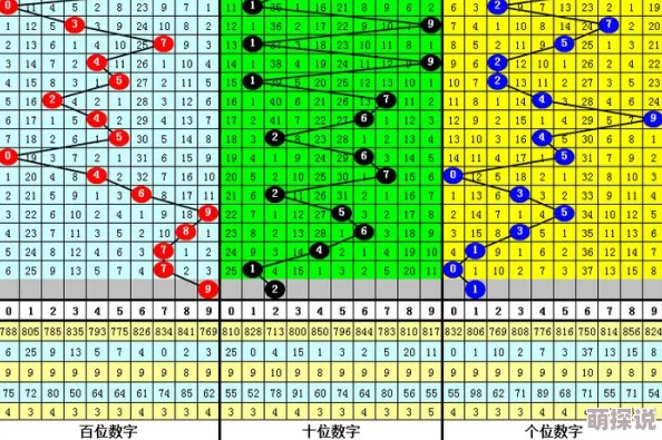 3d精华布衣1234最新版1助您轻松玩转3D布衣图提升中奖率精准预测