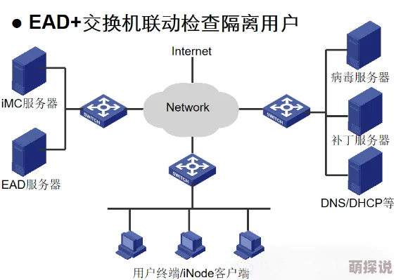 请停止你的张三行为这种网络迷因的传播路径与影响及其对社会规范的潜在挑战