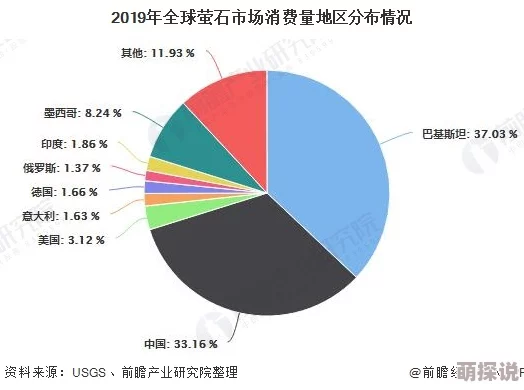 欧美综合色2025潮流趋势预测高级灰莫兰迪色系回归
